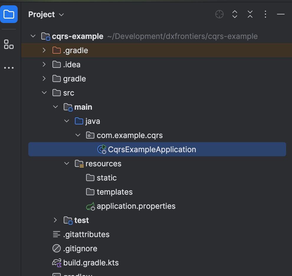 Spring Boot Project Contents